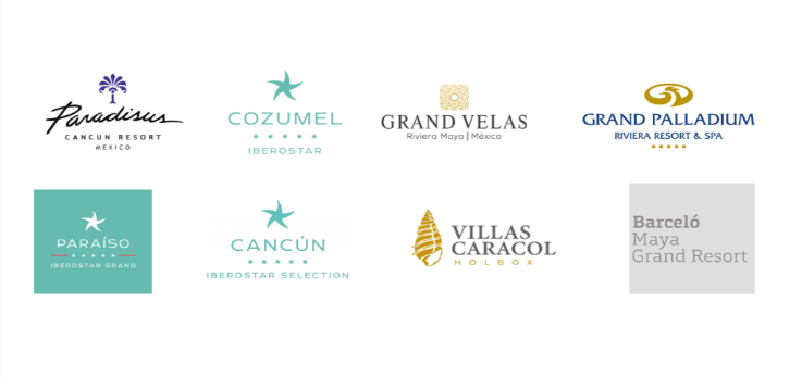 Wedding venues in Cancun and the riviera maya